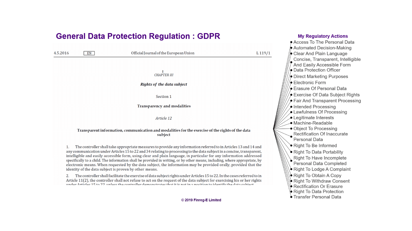 compliance-management