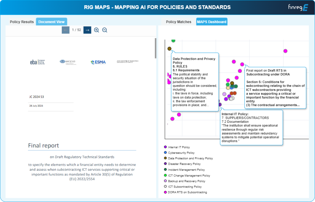 DORA, Policy Mapping, RIG
