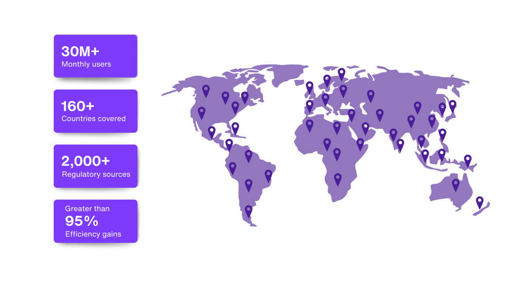 FinregE, Regulatory coverage, AI