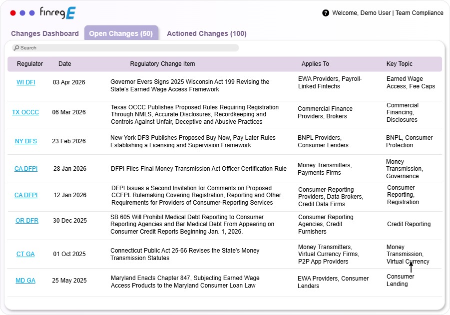US States horizon scanning
