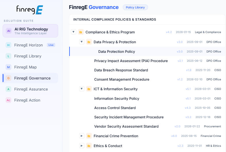 AI Policy management