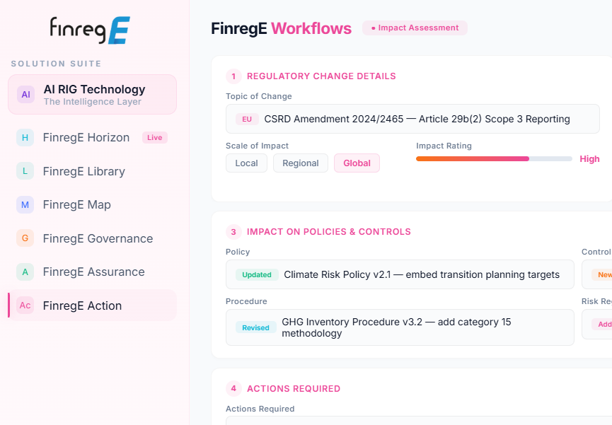 FinregE Workflow, Compliance workflows