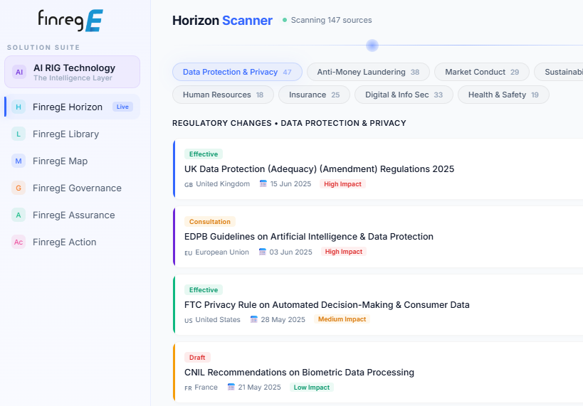 Regulatory Horizon scanning