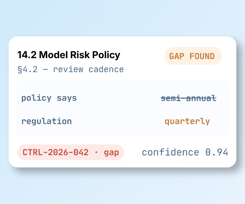 AI compliance gap analysis identifying a mismatch between regulatory requirements and internal policy