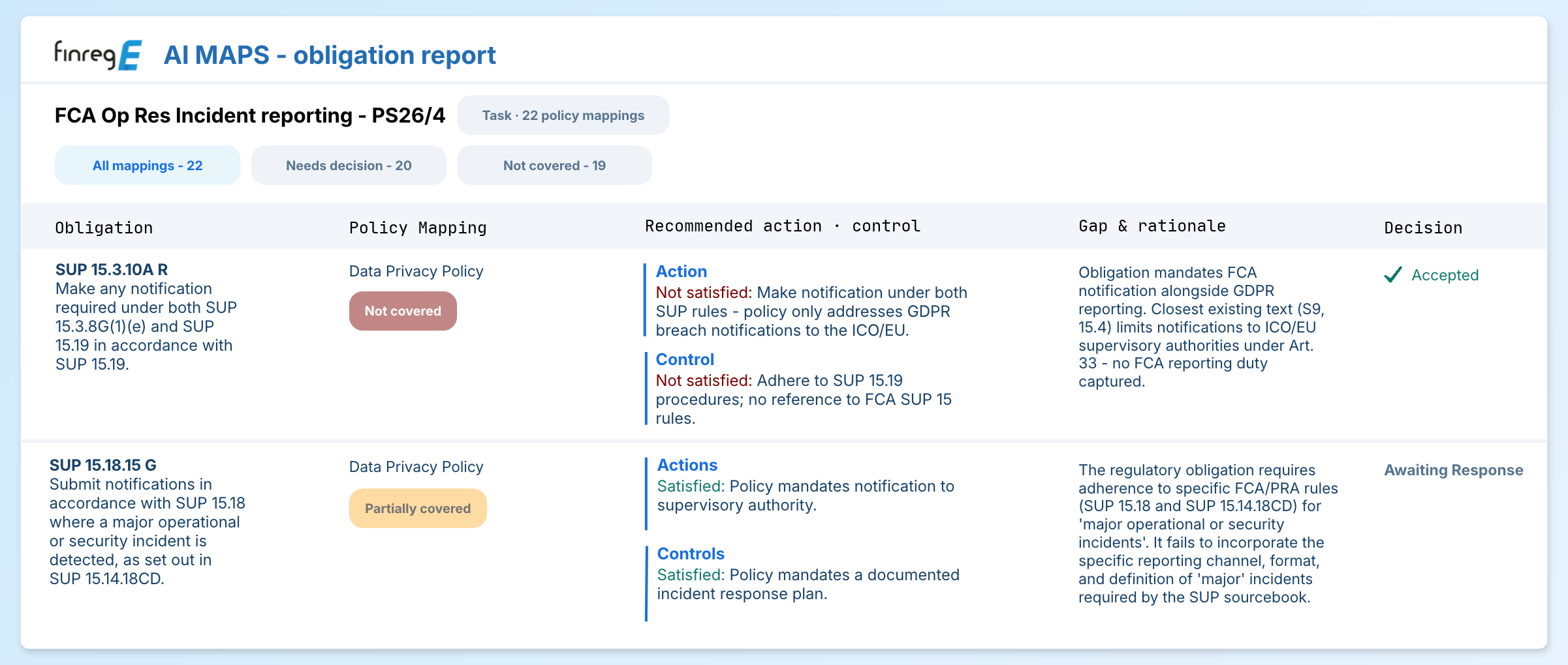 AI regulatory obligation mapping showing policy coverage, recommended actions, control gaps and compliance decisions